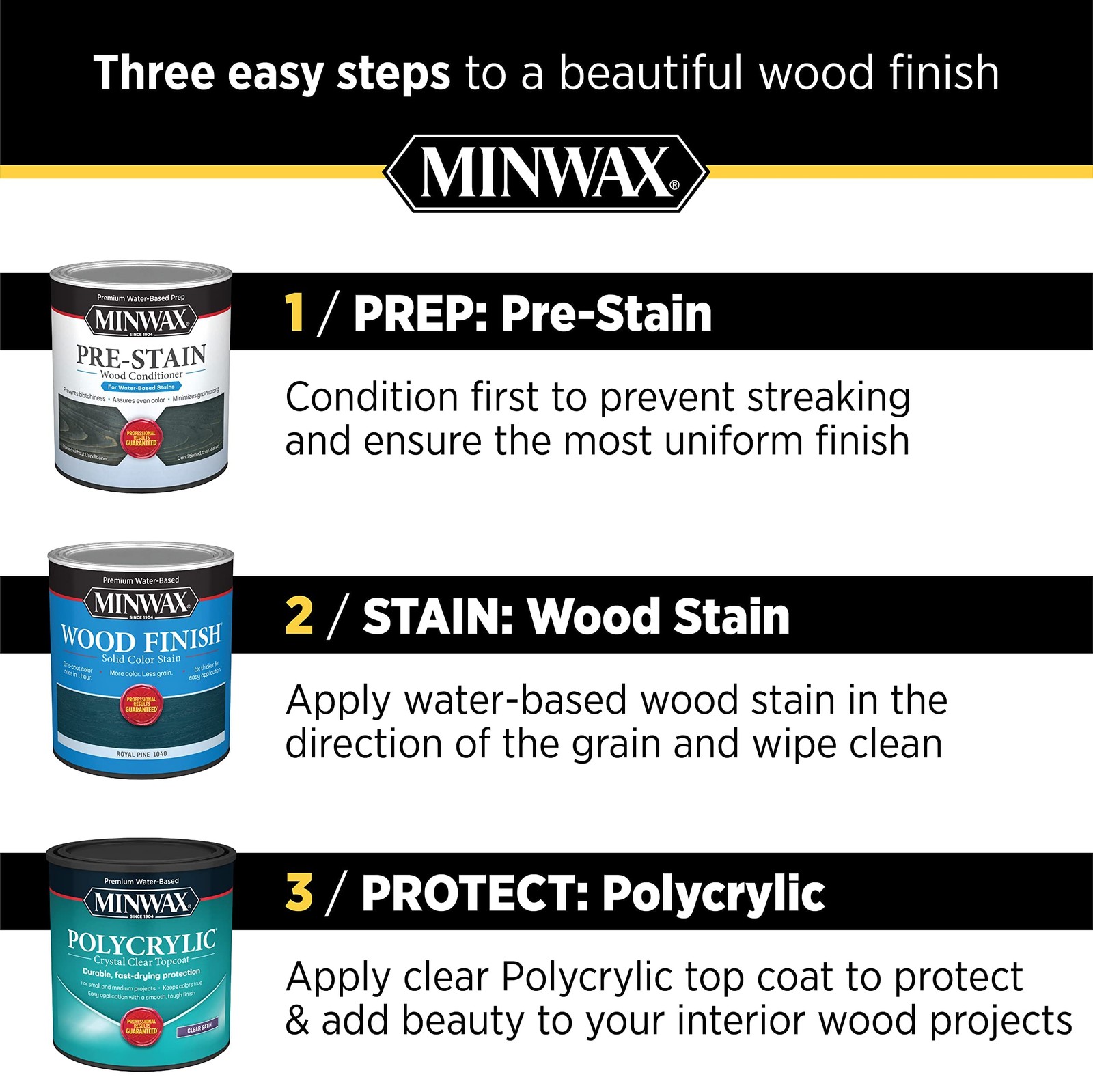 1/2 pt Minwax 24444 Clear Polycrylic Water-Based Protective Finish Semi-Gloss