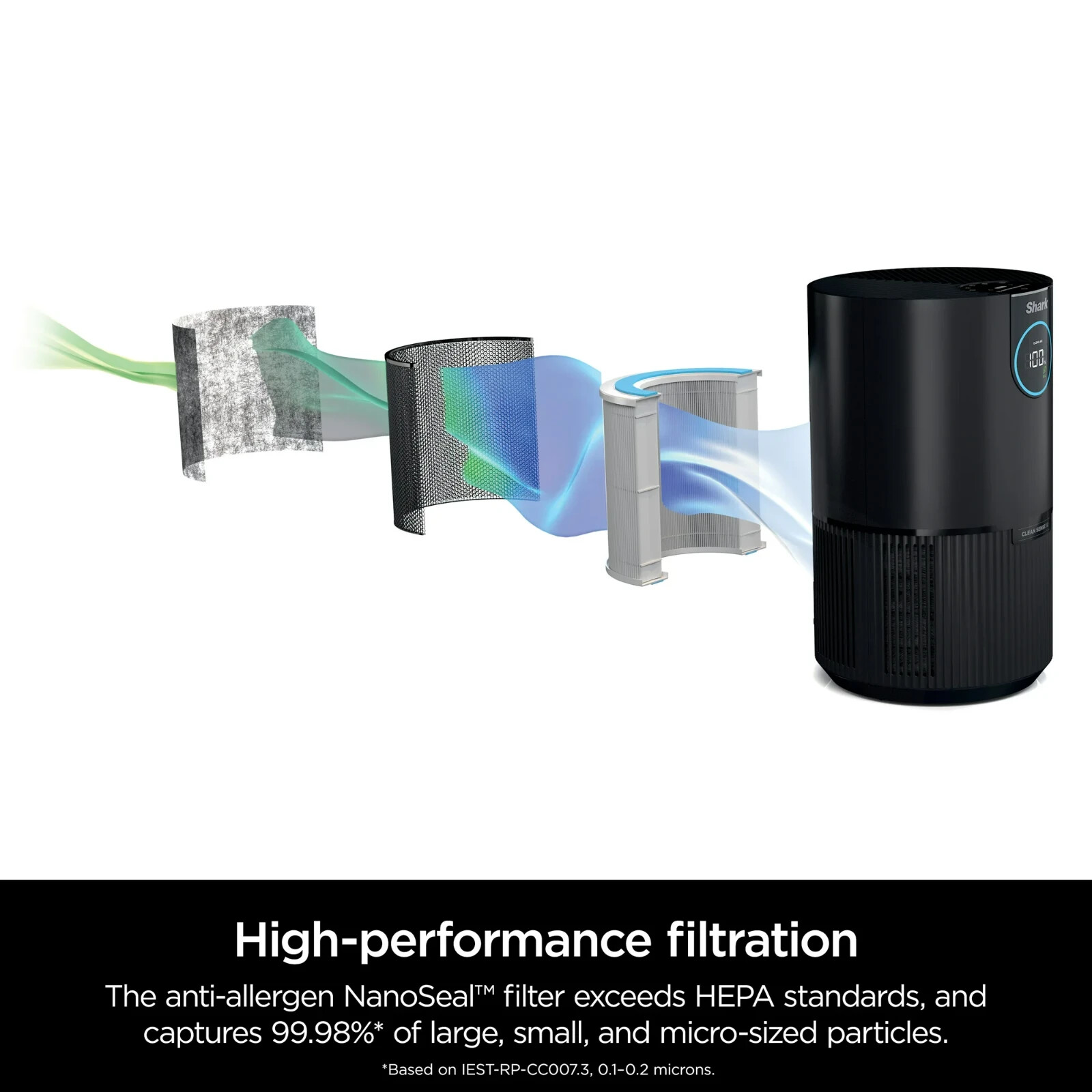 Shark HP100 Air Purifier MAX w/Nanoseal HEPA Cleansense IQ Cleans up to 500 Sq