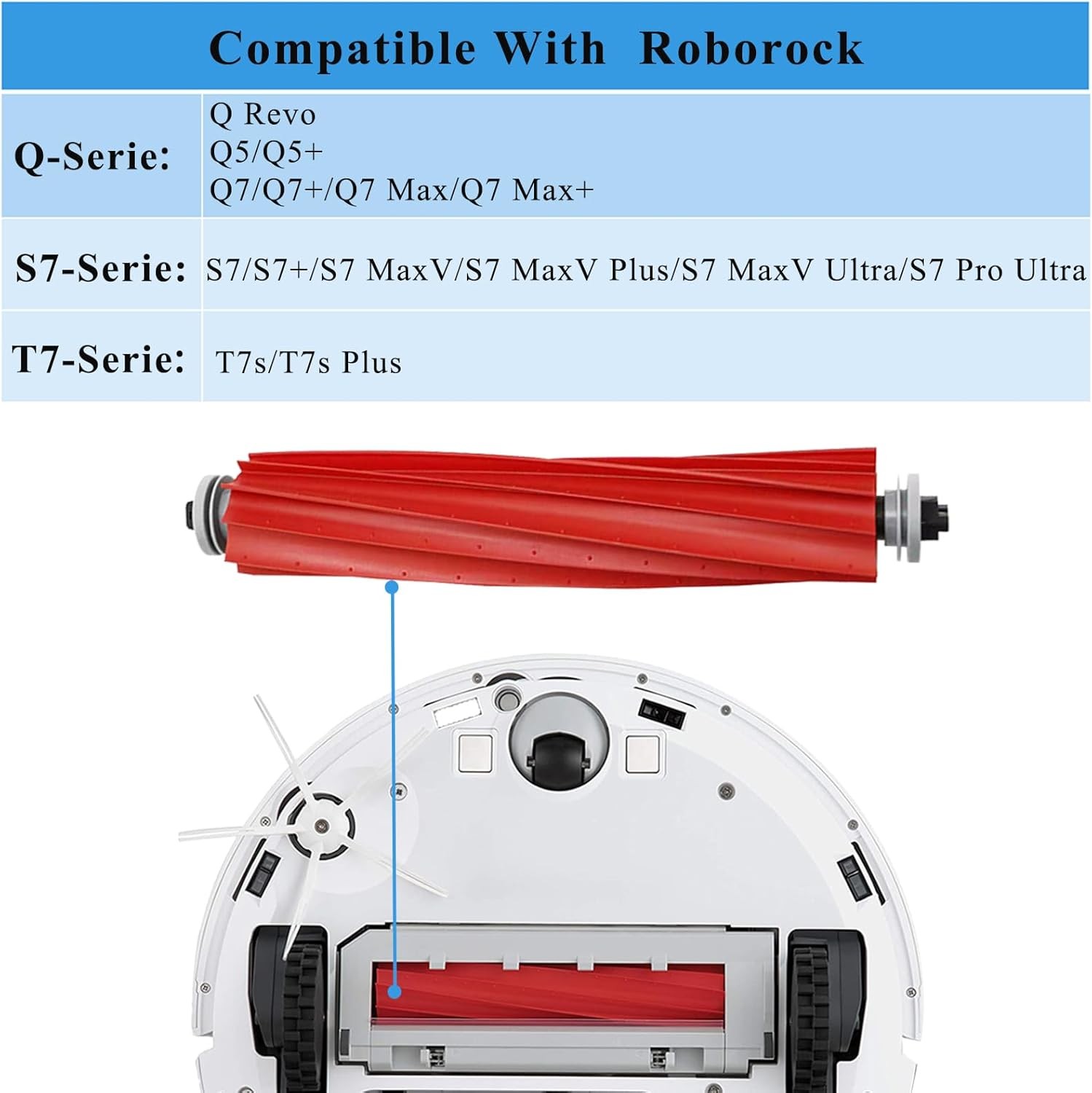 Rubber Main Brush Compatible with Roborock Q Revo S7 S7 S7 MaxV S7 MaxV Plus