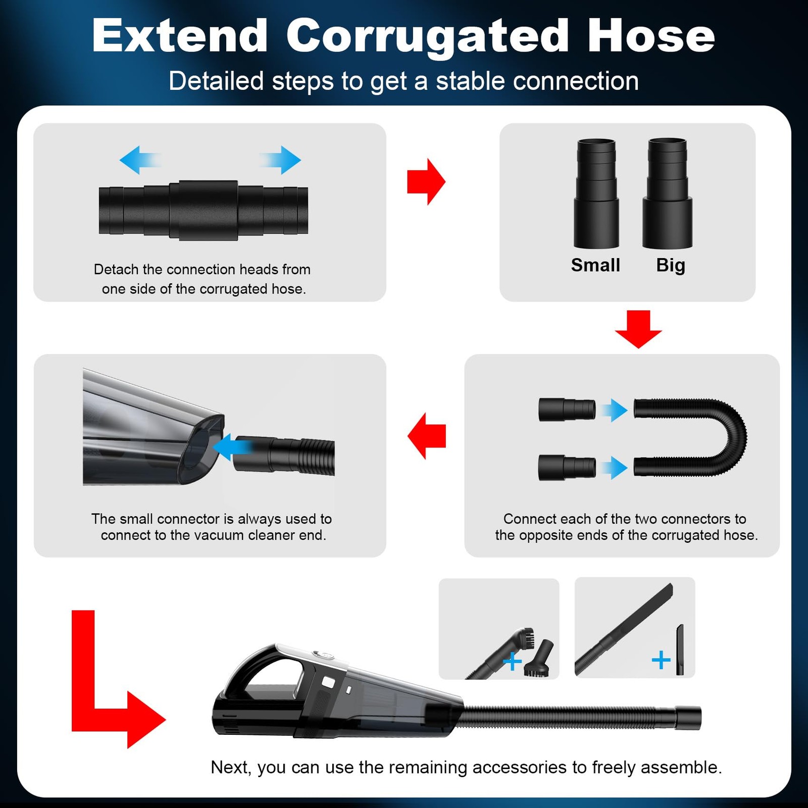 Car Vacuum, Portable Car Vacuum Cleaner with 7000PA Suction, DC 12V High Powe…