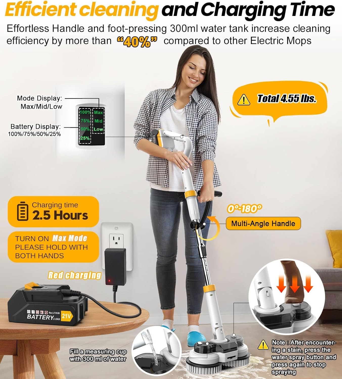 NEW,800RPM Cordless Electric Mop, 6000mAh Battery Electric Power Scrubber