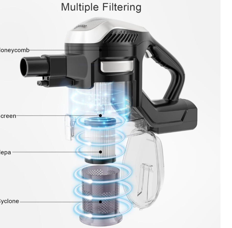 Moosoo M8Pro 25kpa Cordless Vacuum Cleaner 250W 6in1 Stick 1.3L 2200mah