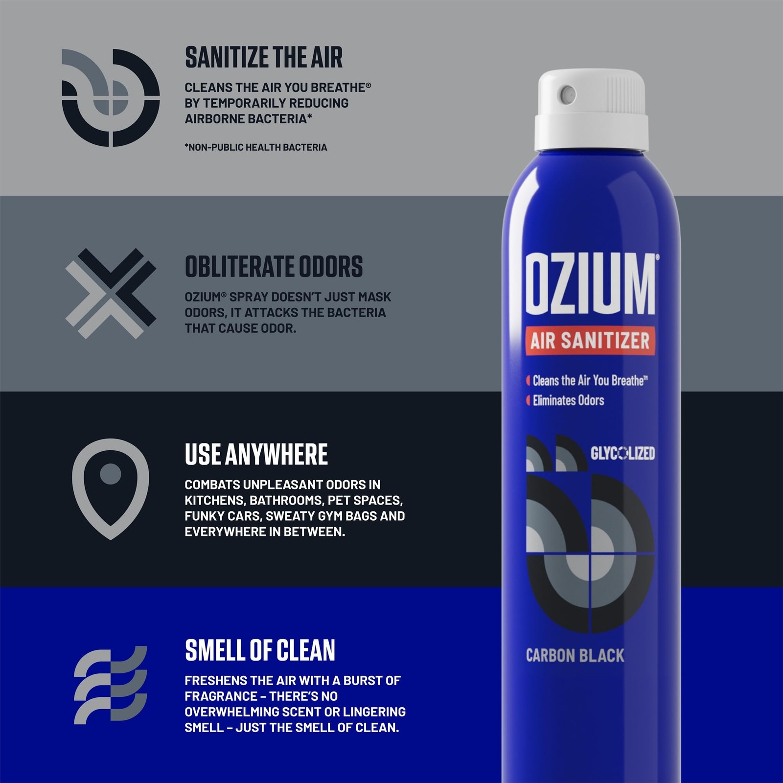 Ozium Air Sanitizer 3.5 Oz Pack Of 4 Odor Eliminator And Air Deodorizer