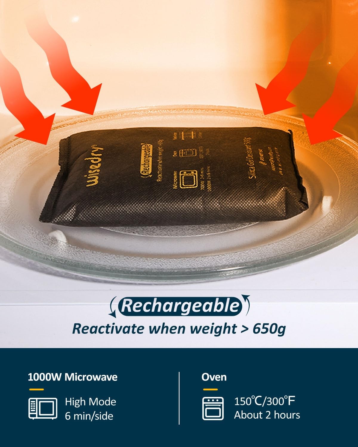 wisedry 2 x 500 Gram [2.2 lbs] Rechargeable Silica Gel Car 500 Gram, Black