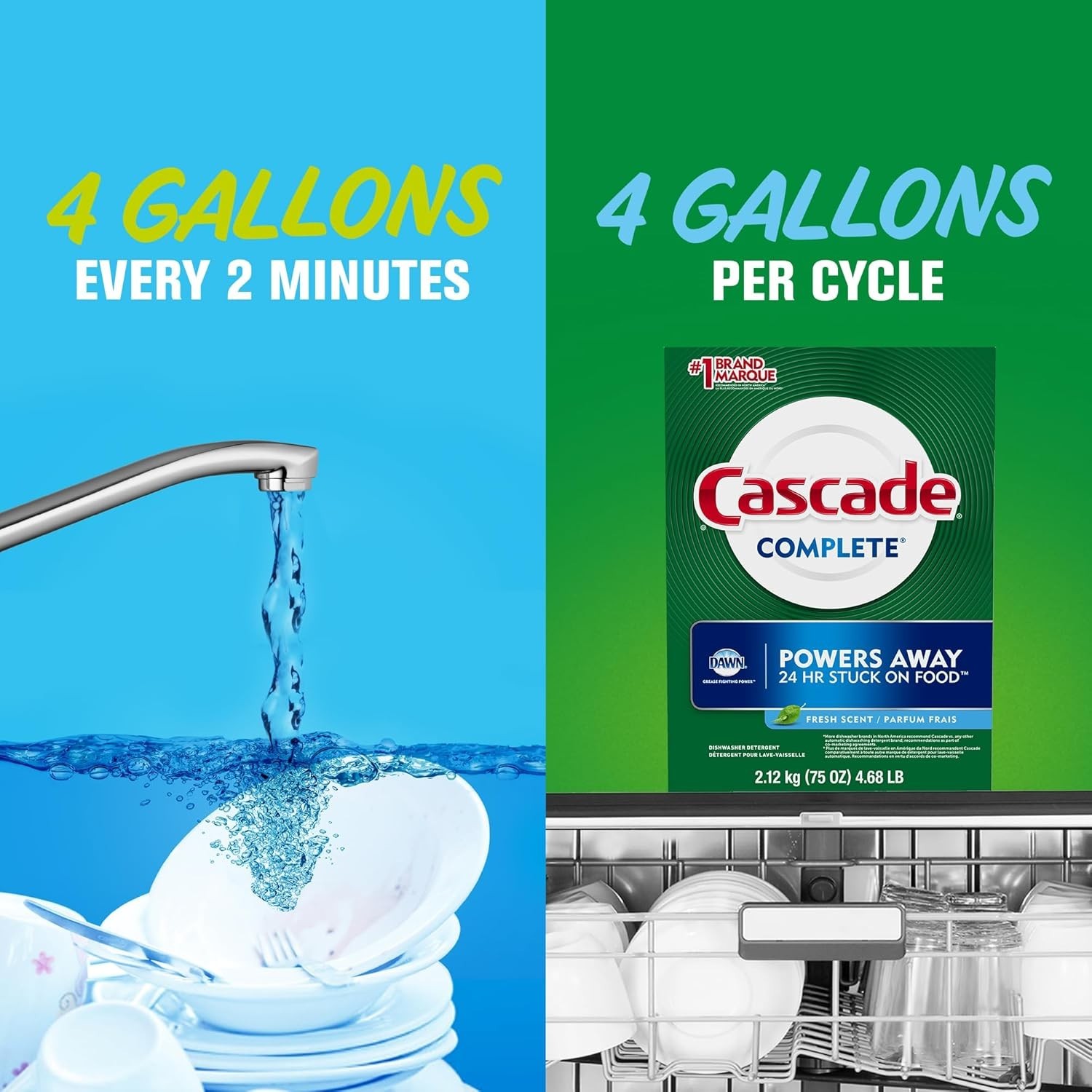 Cascade Complete Powder Dishwasher Detergent, Fresh Scent 75 oz White(Pack Of 1)