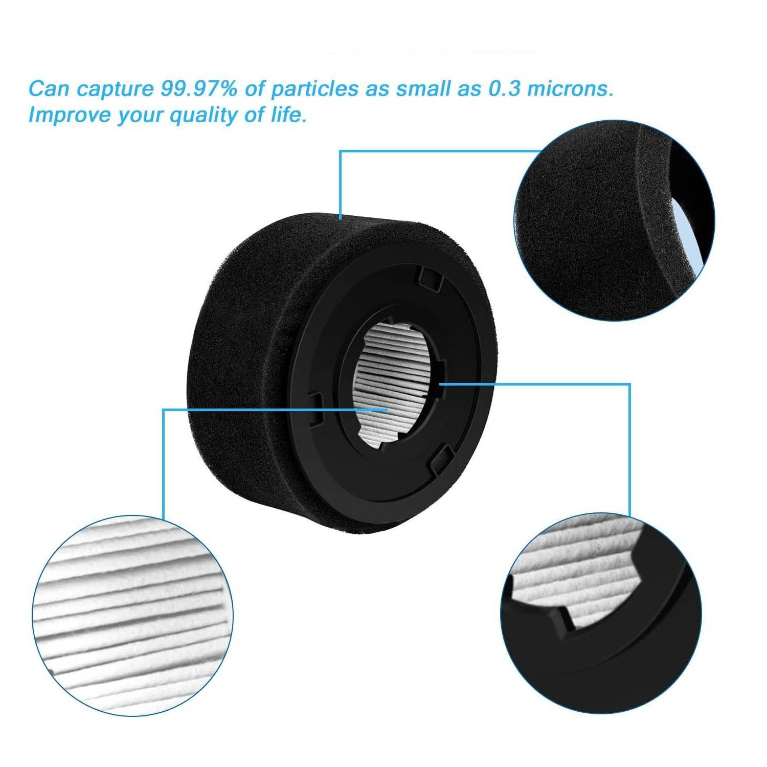 4 Pack Filter for Bissell PowerGroom Bagless 68C77, 68C71, 68C7