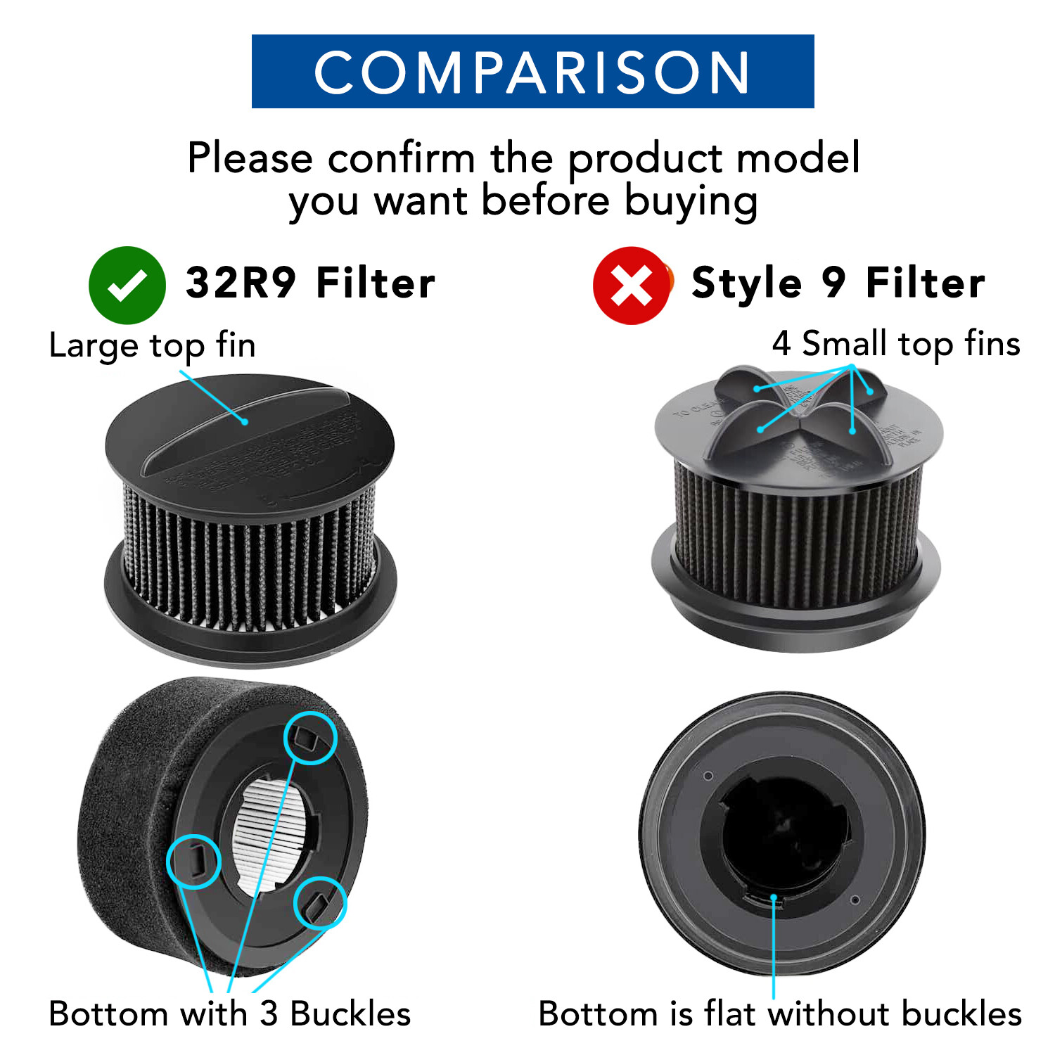 Filter for Bissell Power Force Helix Turbo Vacuum 32R9 68C7 203-7913 2037913