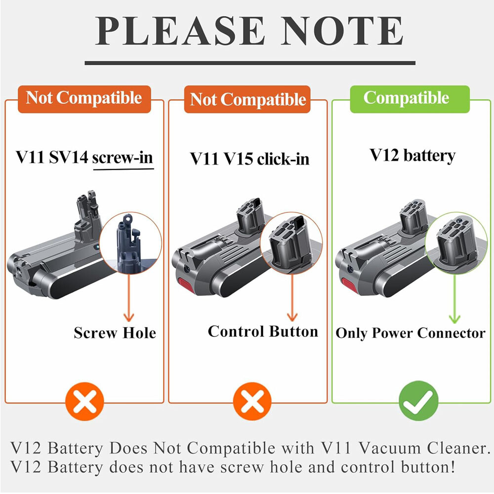 NEW for Dyson V12 Detect Slim Cordless Stick Vacuum Replacement Battery Part
