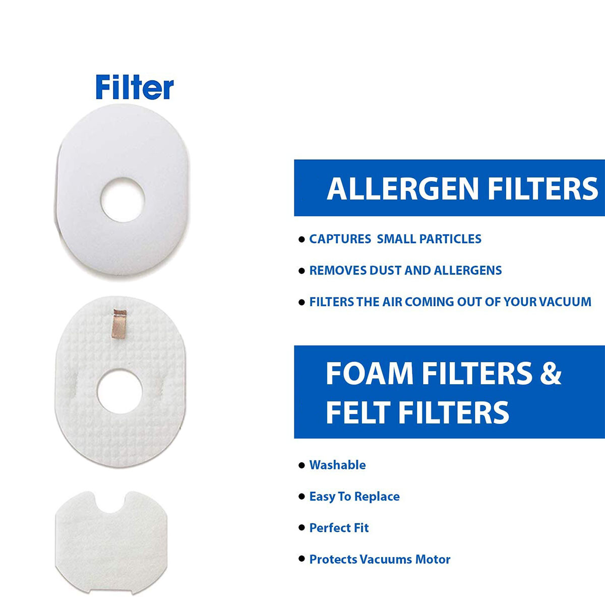 Vacuum Filter 4 sets for Shark Rocket HV300 HV301 HV302 UV450 HV310 XFFV300