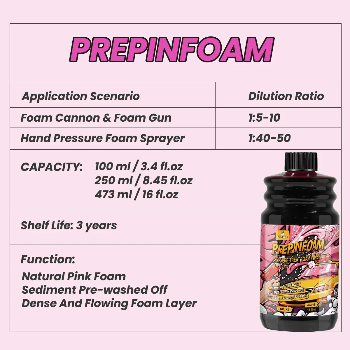 Pink Foam Car Wash Shampoo High Concentration Super Foam Cleaner Soap