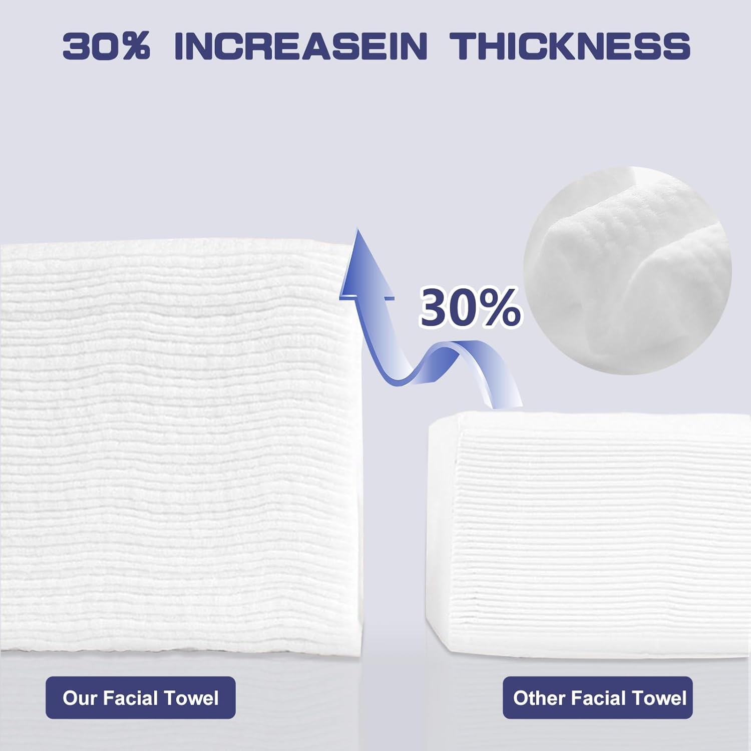 Disposable Face Towel, 100 Count Face Towels for Washing Soft Cotton Dry Wipes