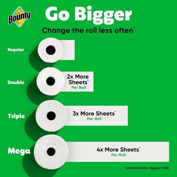 Bounty Paper Towels Select-A-Size White, 12 Double Rolls, 82 Sheets per Roll