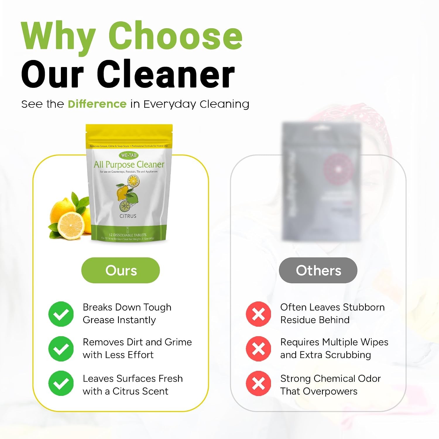 Non Toxic All Purpose Cleaner Concentrate Refill Multi Surface Cleaning Solution