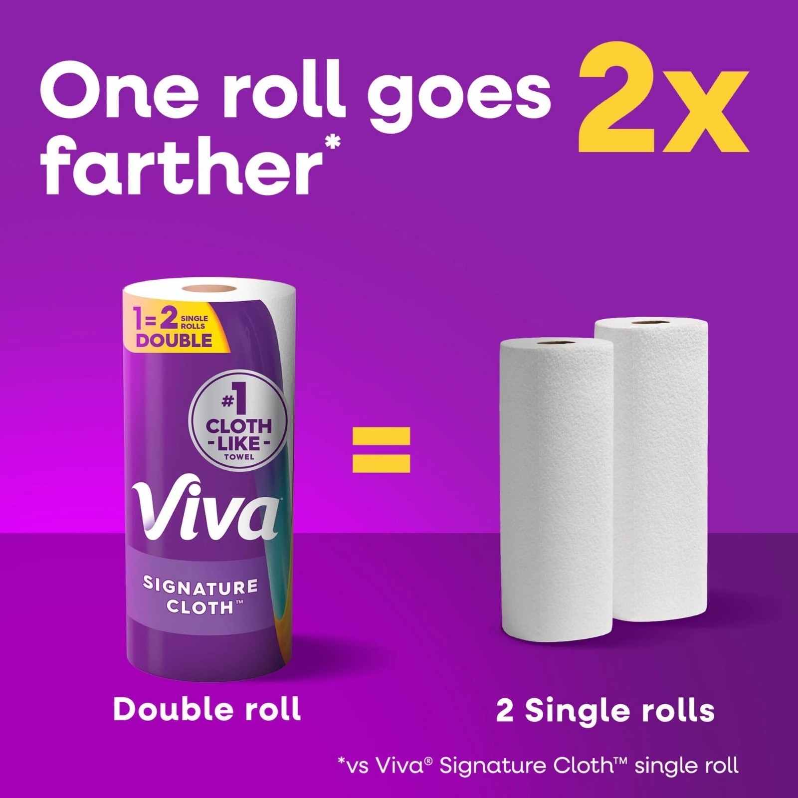 Viva Signature Cloth Paper Towels, 6 Double Rolls, 86 Sheets per Roll