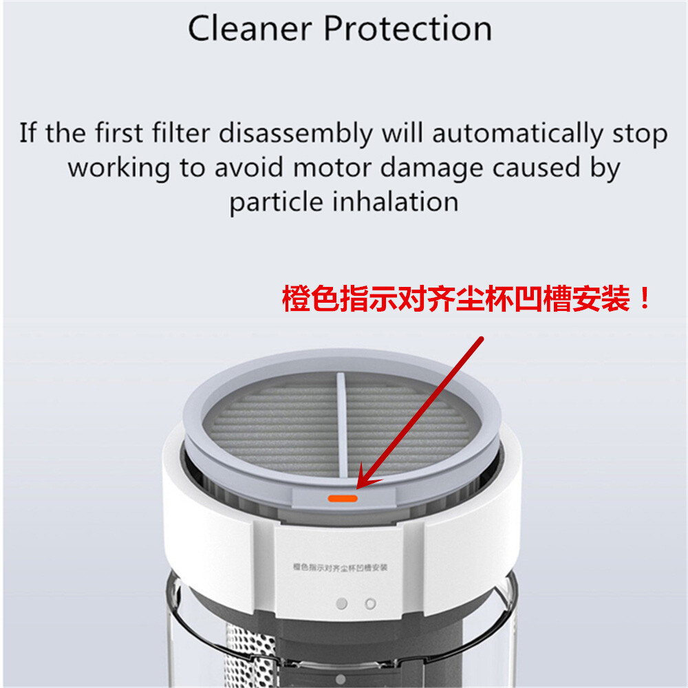 For Xiaomi Roidmi NEX X20 Handheld Cordless Vacuum Cleaner 2 in 1 Hepa Filter