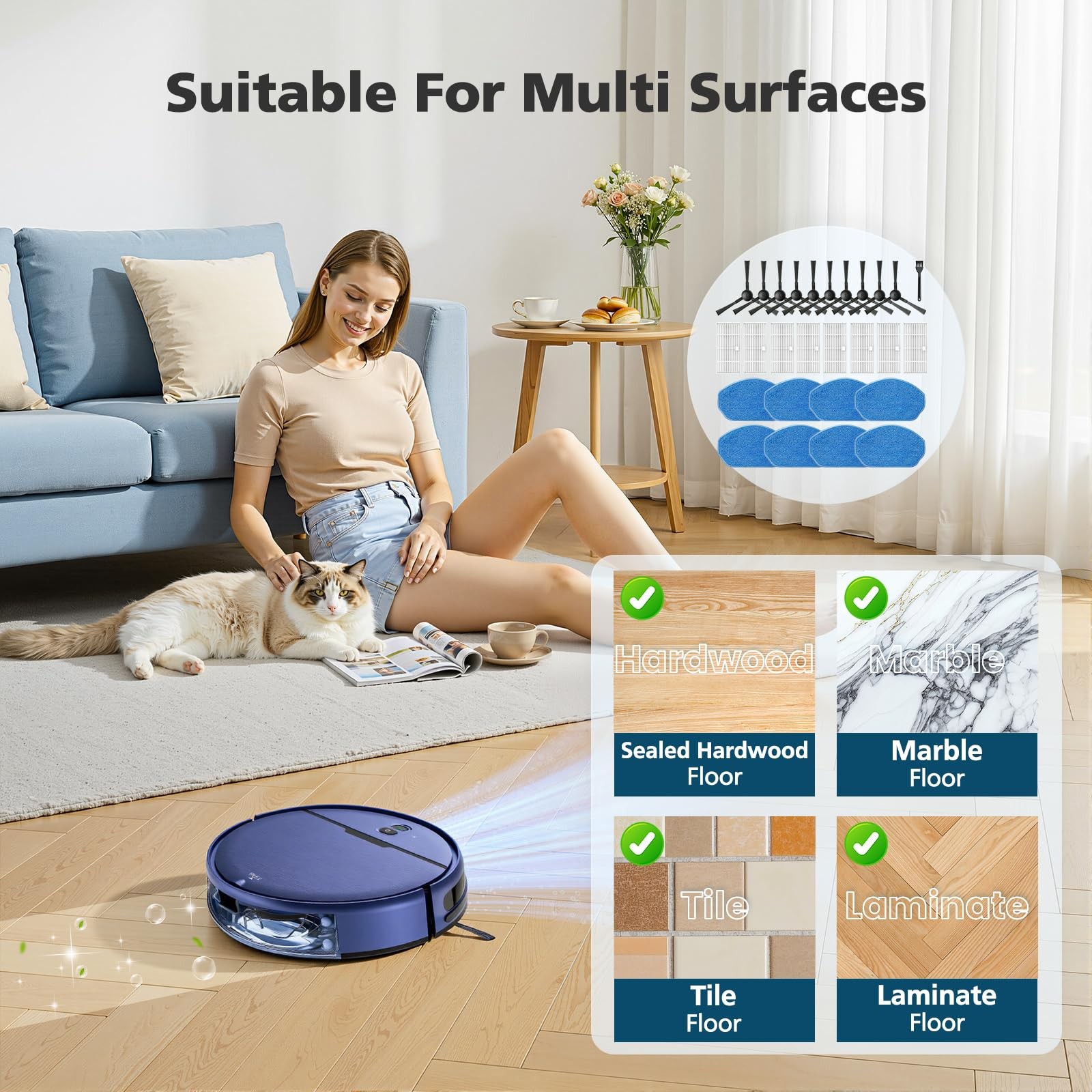 27 Pack BR151 Robot Vacuum Replacement Parts for iMartine XIEBro Life MAMNV