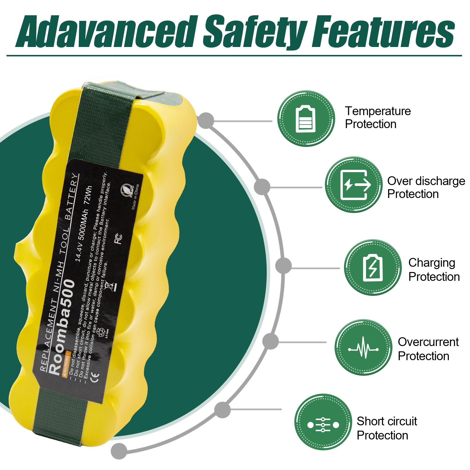 1X 2X 5Ah For Roomba 595 650 655 Battery R3 500 600 700 800 900 550 770 780 790