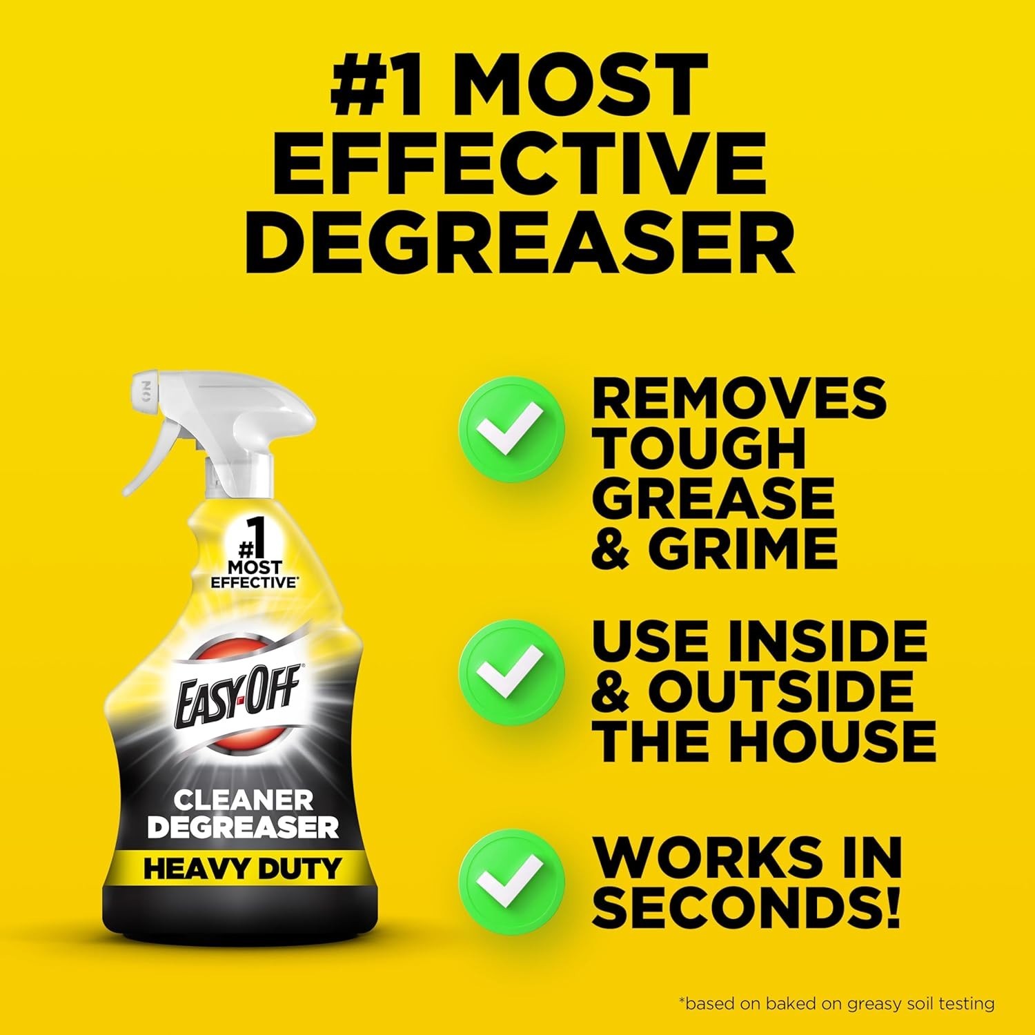 Versatile Heavy Duty Degreaser 32oz – Remove Tough Grease from Kitchen to Garage