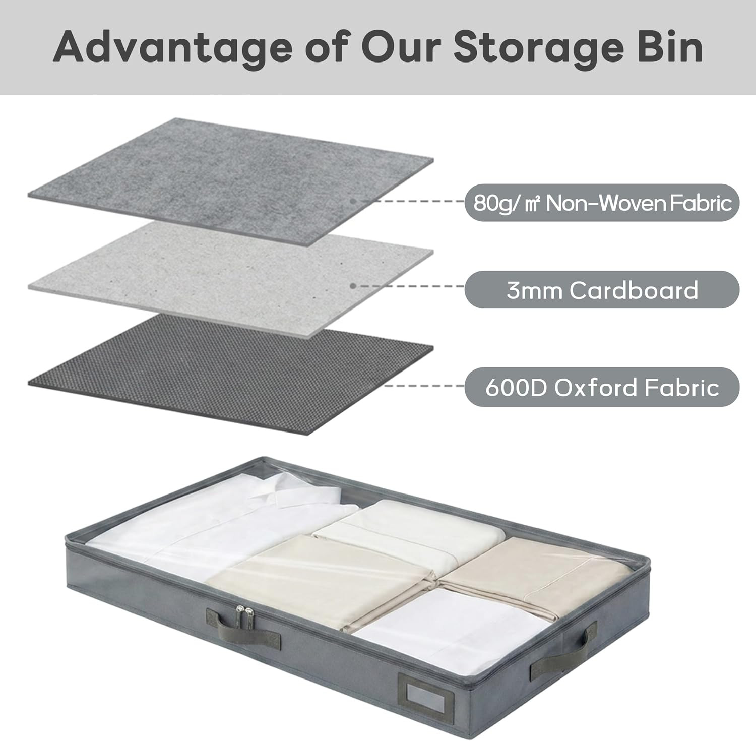 4″ Low Profile under Bed Storage Bins (2-Pack, Grey), Slim 600D Oxford Fabric Cl
