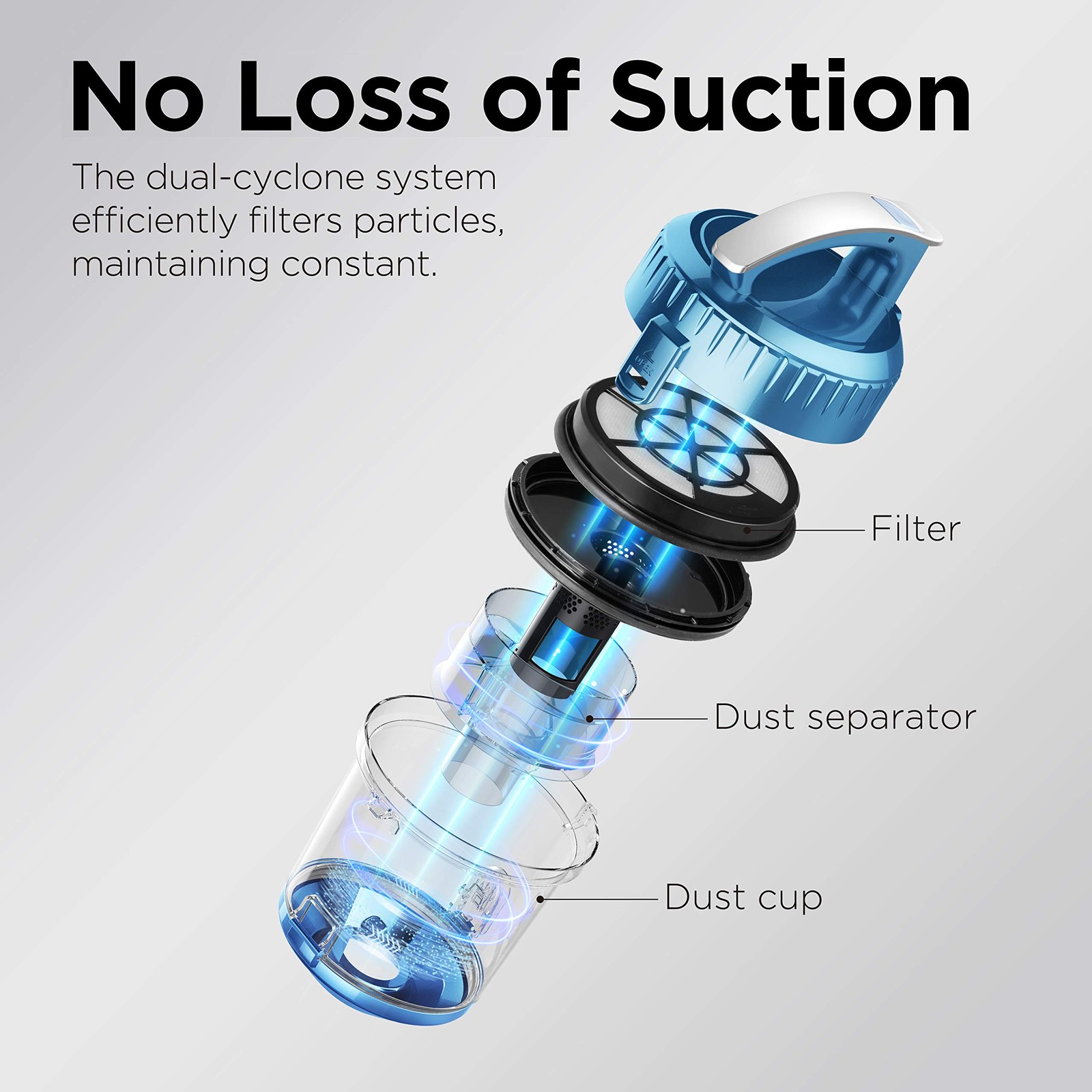 WhirlWind Bagless Canister Vacuum 2.5L, Lightweight for Carpets & Hard Floors