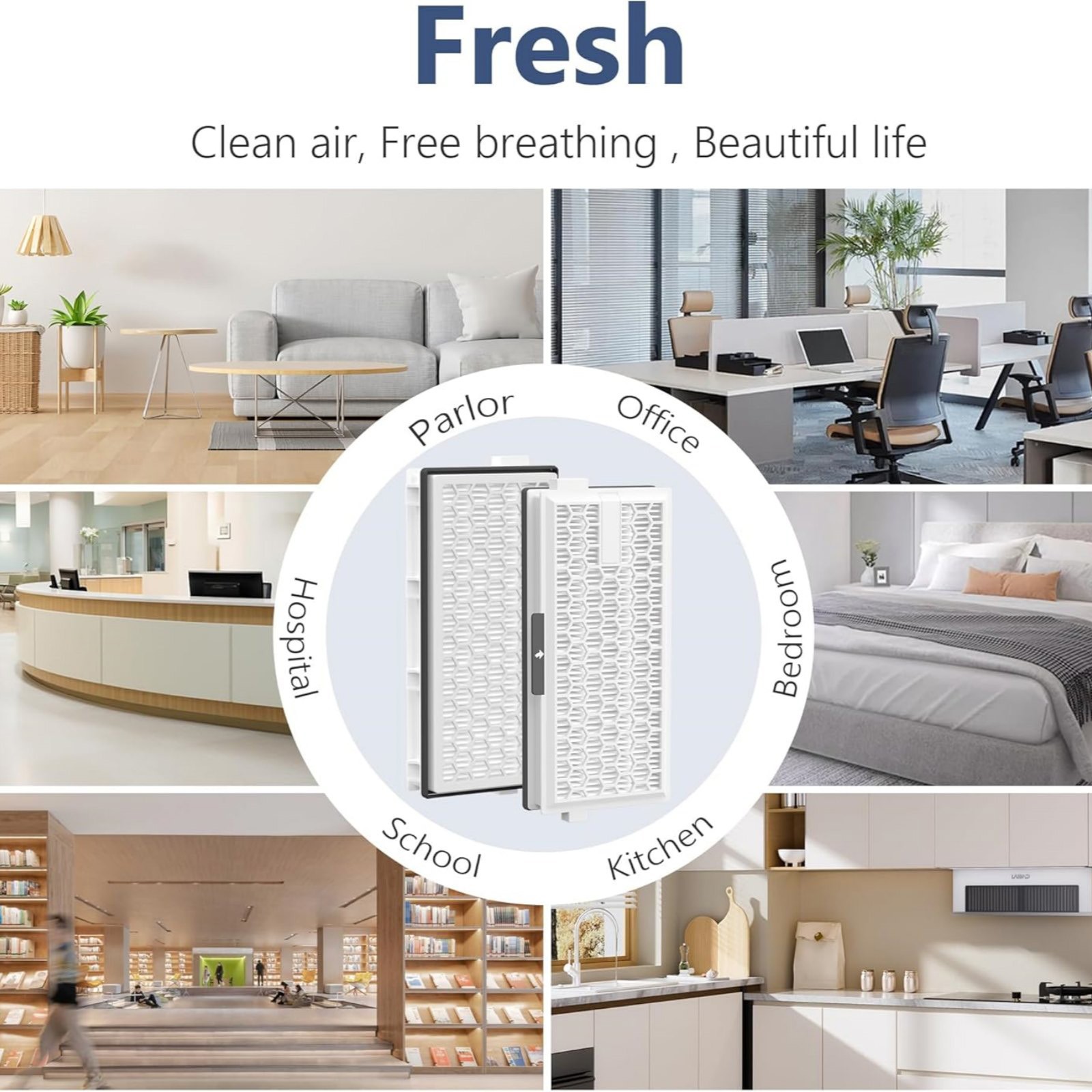 2* HEPA Replacement Filters For Miele AirClean Complete C3, Compact C2;