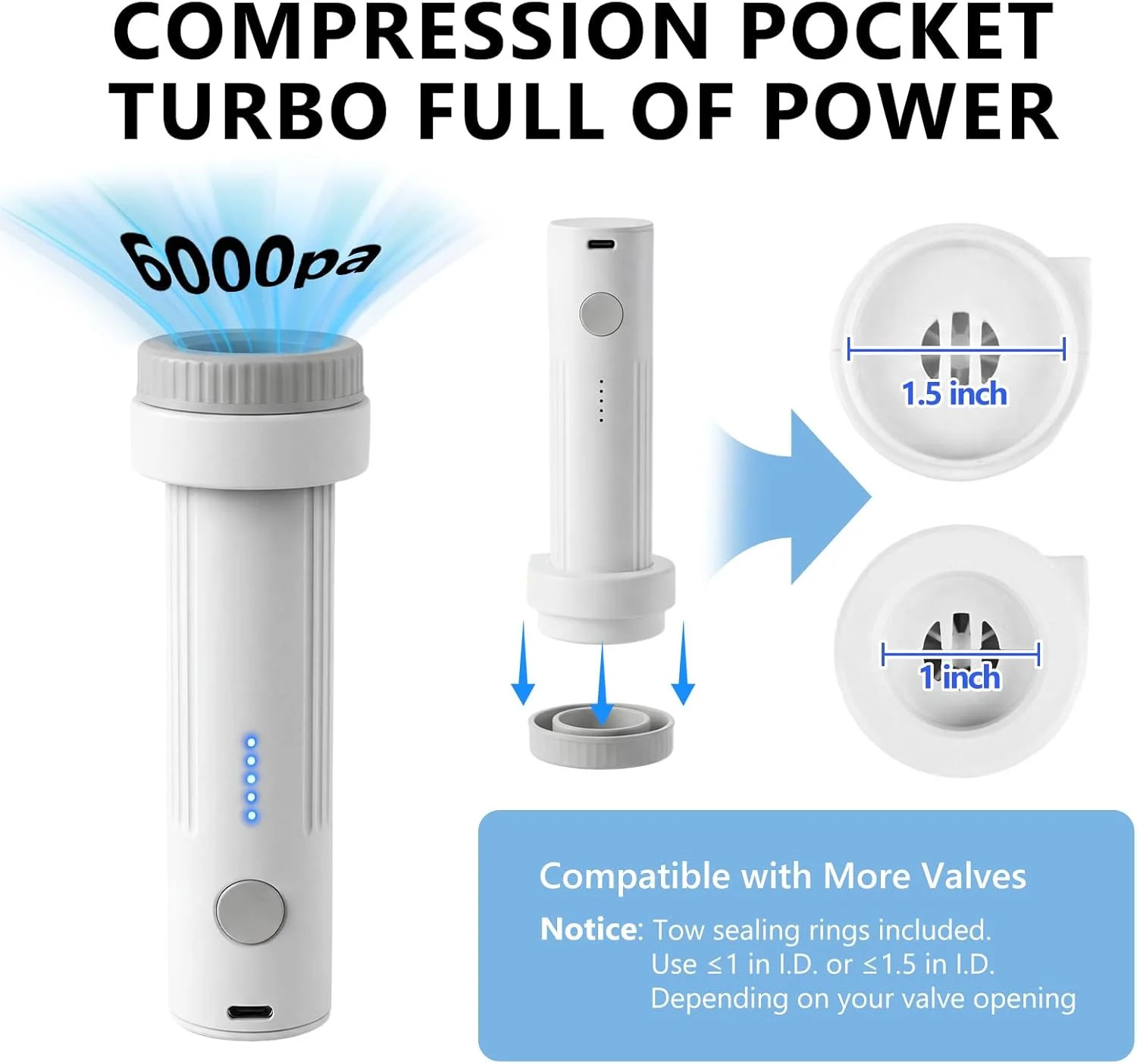 Cordless Electric Vacuum Pump for Vacuum Storage Bags Travel, Travel Air Pump, P
