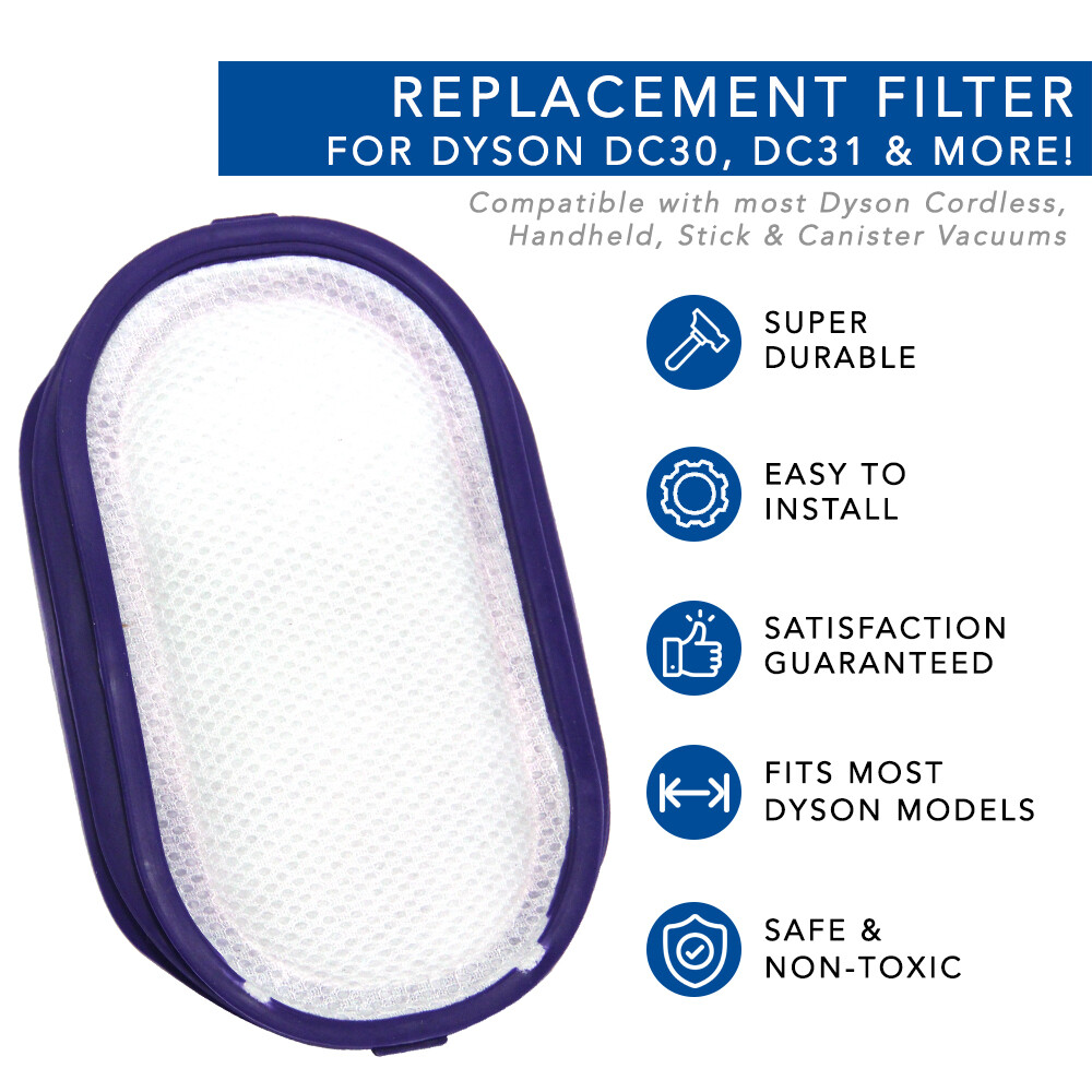 MaximalPower Replacement Filter for Dyson DC30 DC31 DC34 DC35 DC44 DC45 DC56 Vac