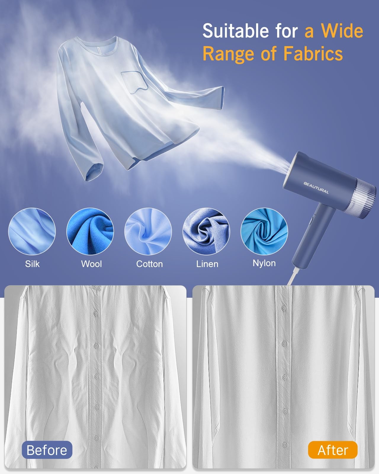 Foldable Handheld Clothes Steamer, 30-Sec Fast Heat-up, 120V Use Only, Travel