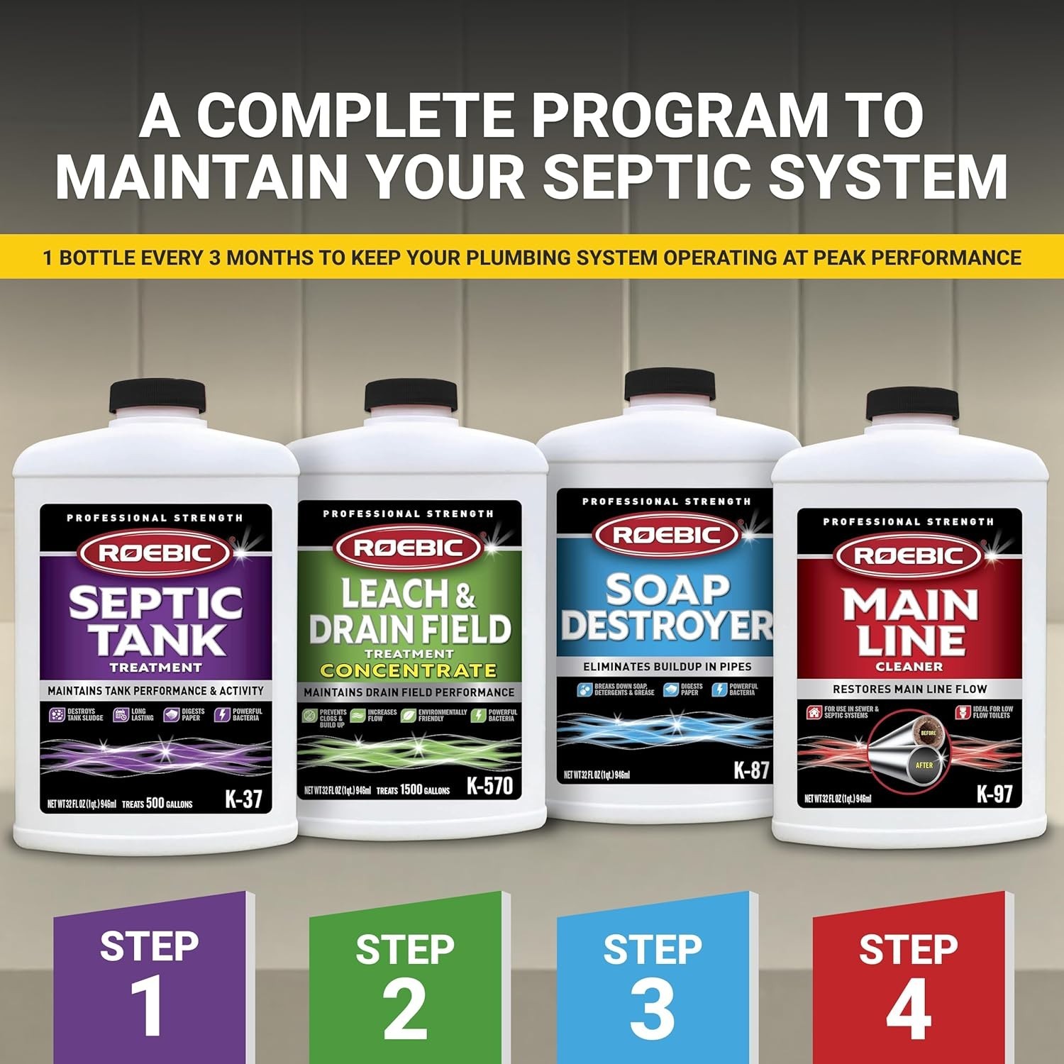 Effective Septic Tank Treatment – 32 Oz Environmentally Friendly & Odor Reducer