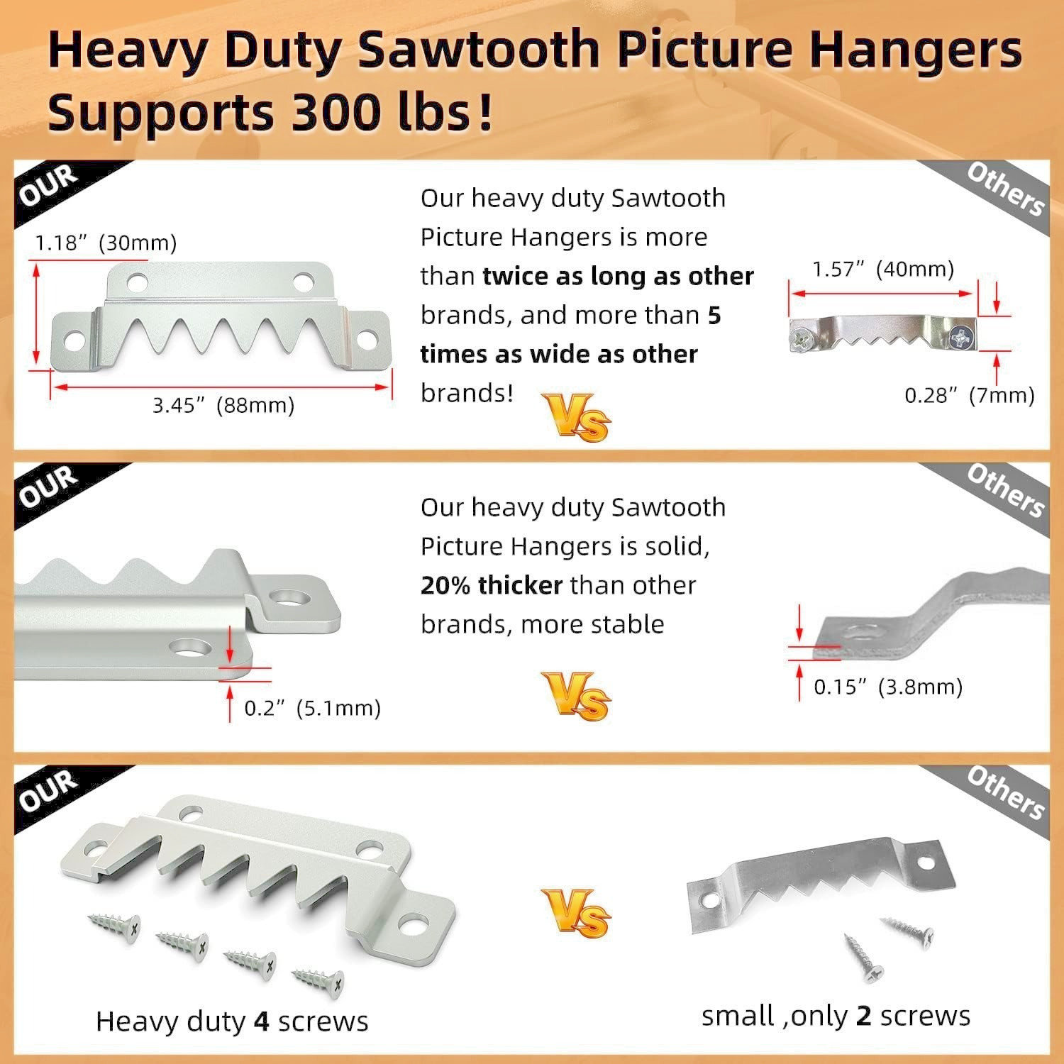 2 Pack Heavy Duty Sawtooth Picture Hangers with Screws 300 lbs Support