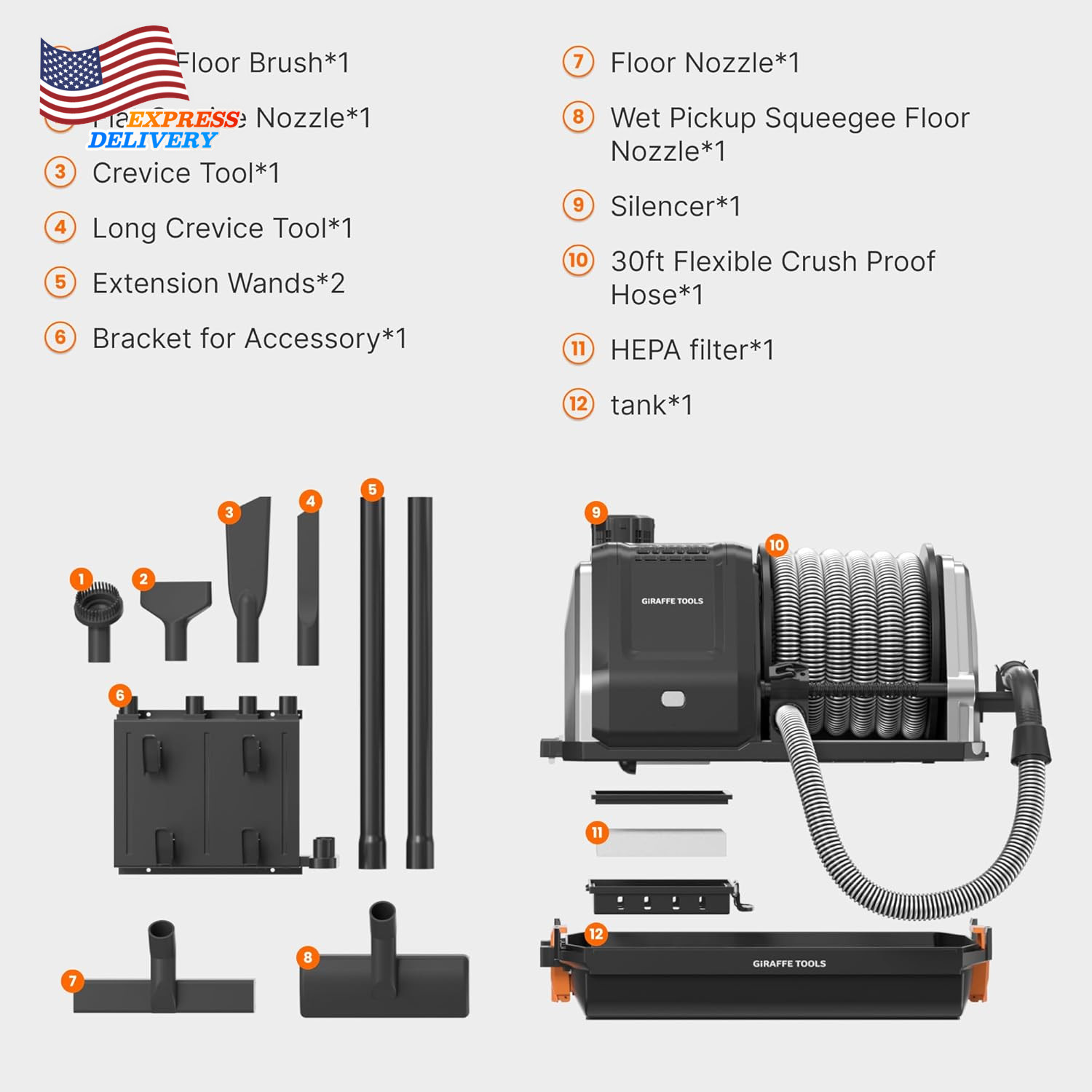 Grandstorm Wet Dry Vacuum Cleaner with 6 Nozzles 30 FT Retractable Hose USA ONLY