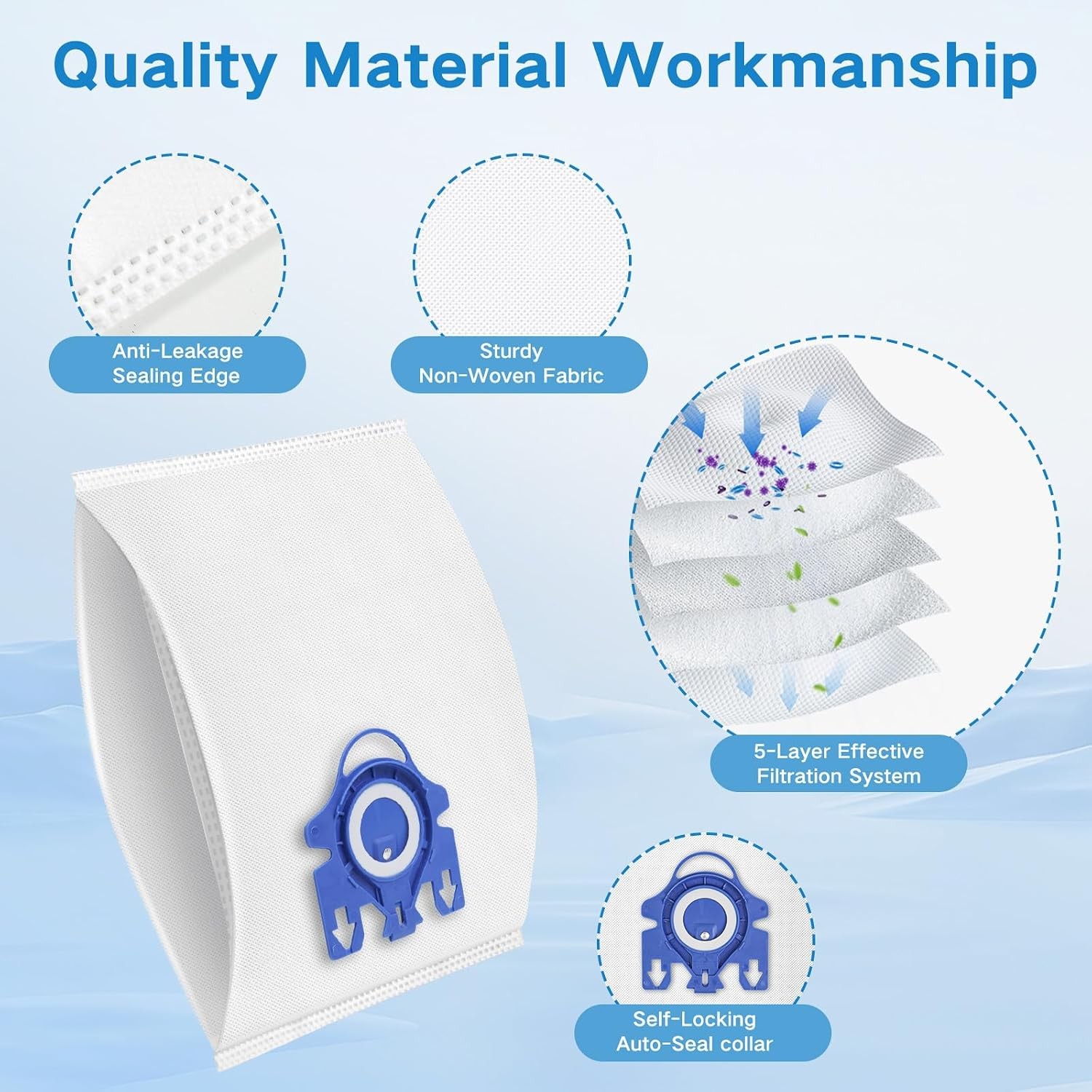 14 Pack 3D Airclean GN Vacuum Bags Compatible with Miele Classic C1 Complete C2
