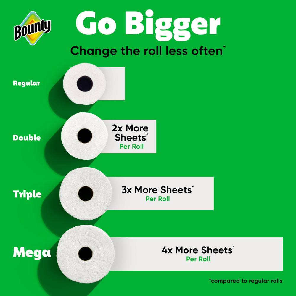 Bounty Paper Towels Select-A-Size White, 12 Triple Rolls, 123 Sheets per Roll