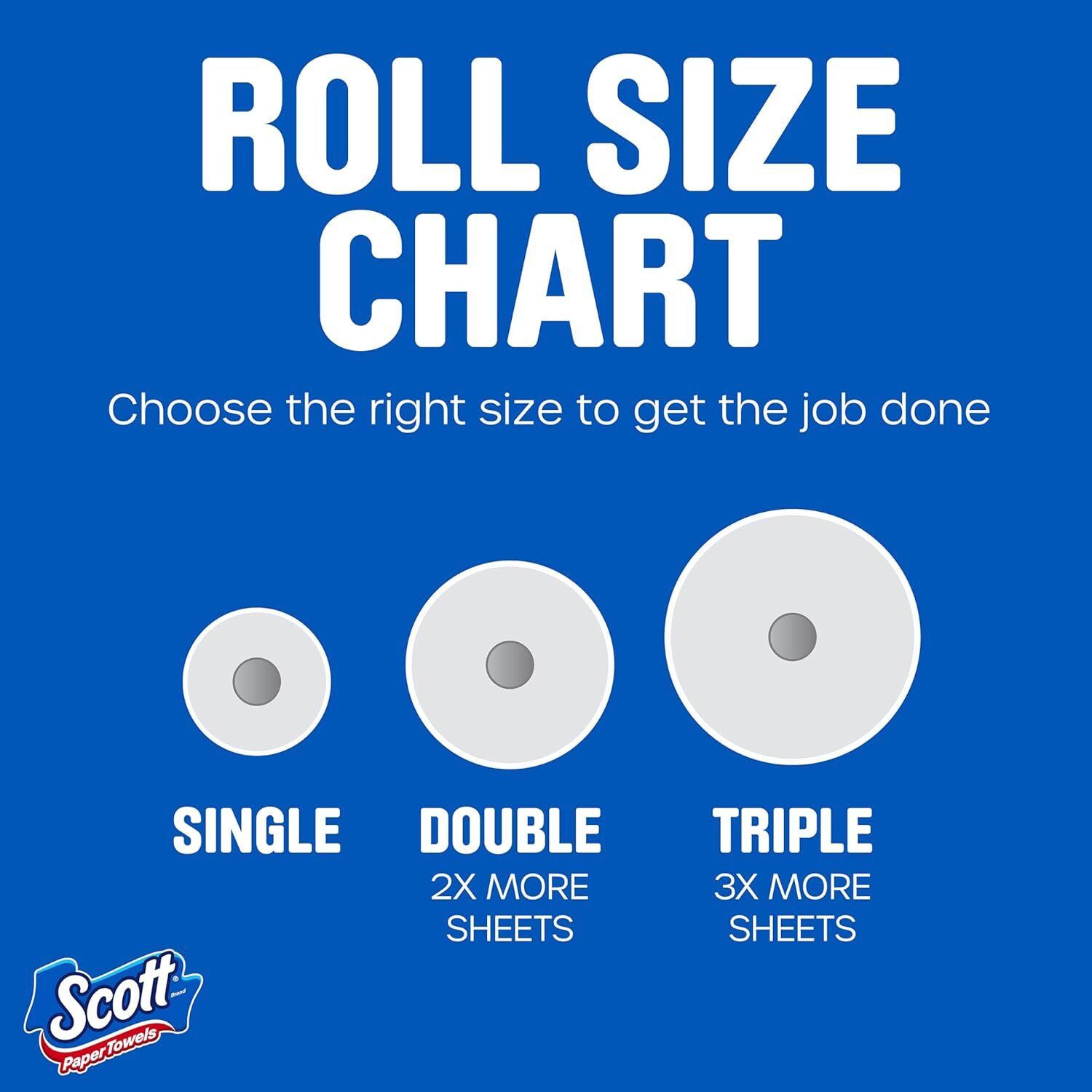 Scott Paper Towels, Choose-A-Sheet, 6 Double Rolls = 12 Regular Rolls(100 Sheet)
