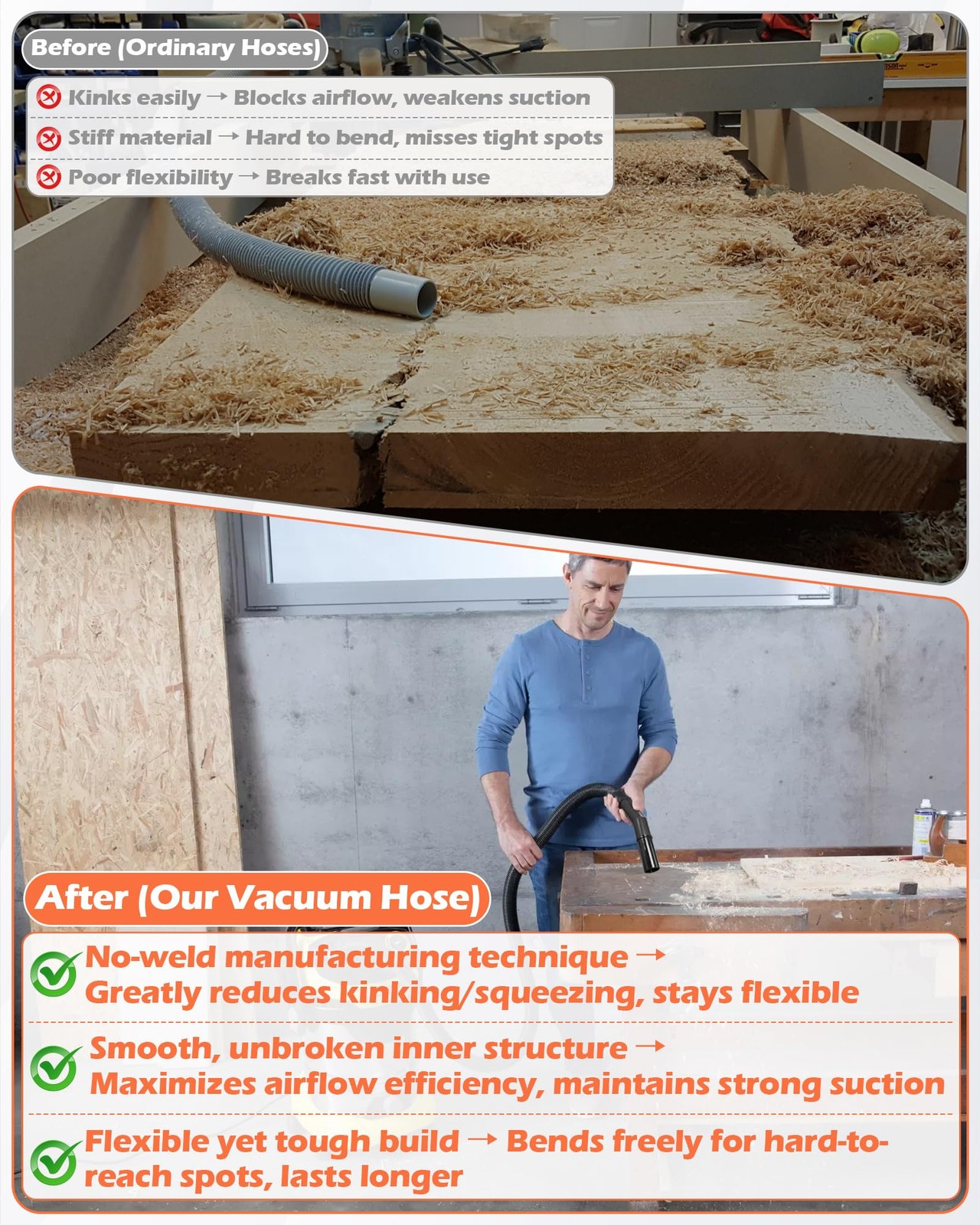 Hose Replacement for Shop Vacuums and Blowers 2.25 in x 10 ft
