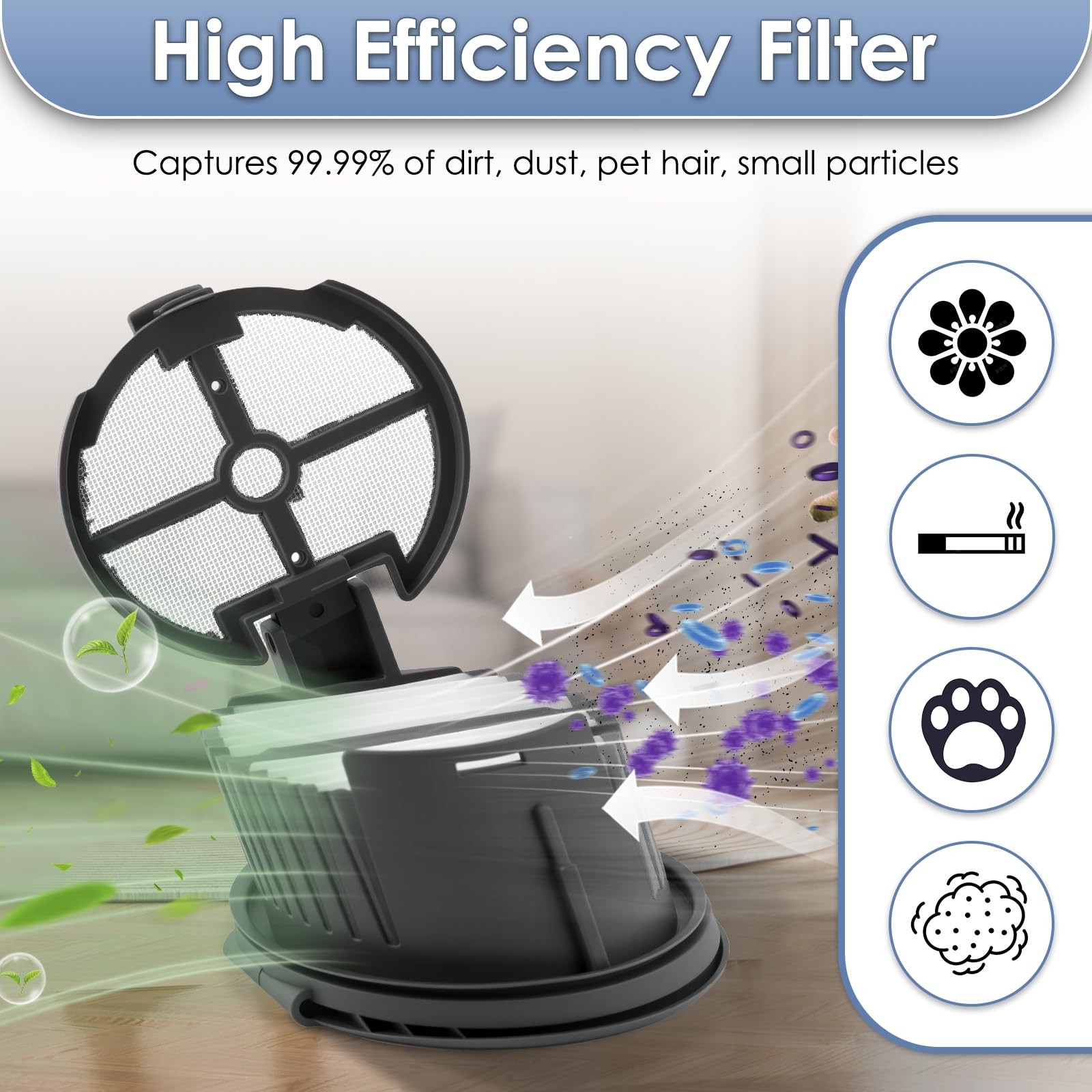 (5 Pack) H14 Roller Brushes and HEPA with Dreame H14 Cordless Wet and Dry Vac…