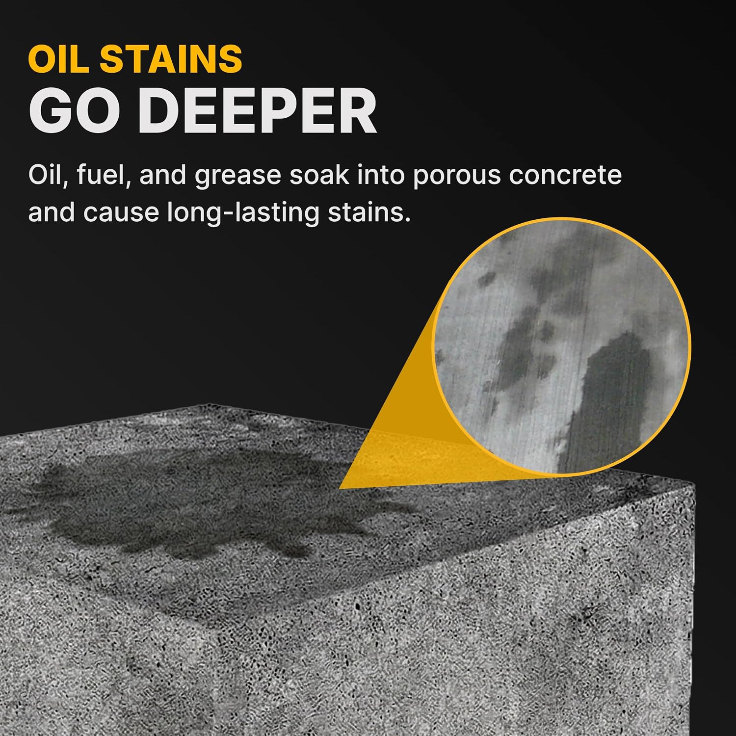 EXIMO Waterless Concrete Cleaner, Oil Stain Remover