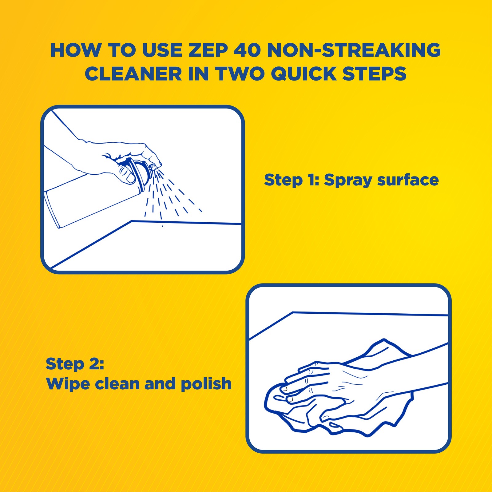 Zep 40 Non-Streaking Cleaner – 18 oz (Case of 12) 14401 – Heavy-Duty Foaming