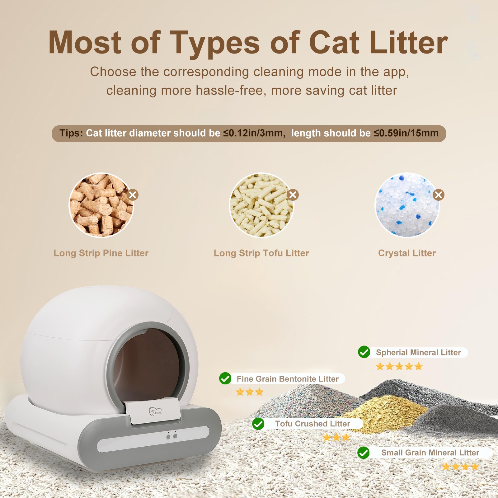 DOEL Self Cleaning Cat Litter Box Automatic 65L APP Control with Cat Litter Mat