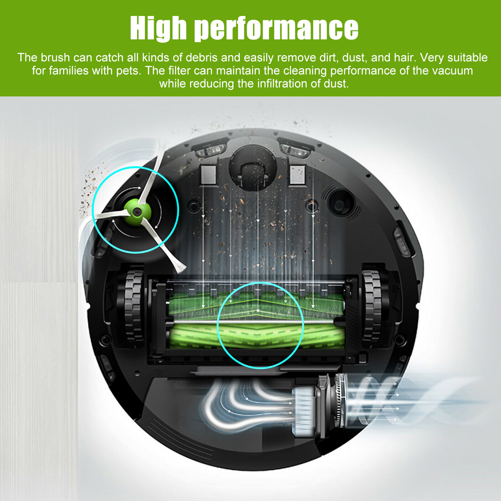 For iRobot Filter Replacement Parts Roomba e5 e6 e7 i7 i7+i7 Plus e and i Series