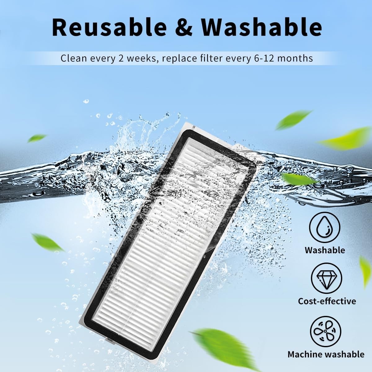 Replacement HEPA Filter Kit for Roborock QRevo S, Pro, Plus – 4 Washable Filters