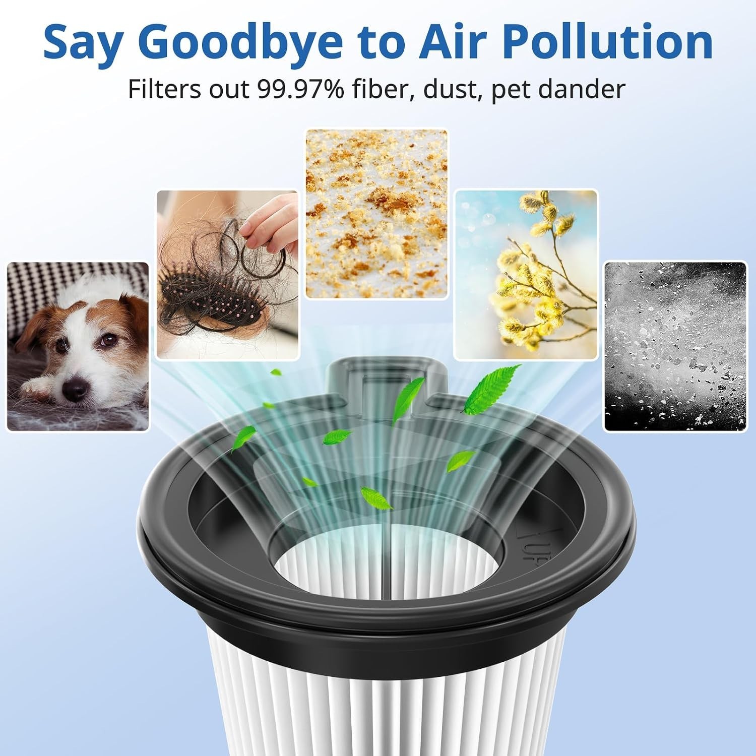 Replacement Filters for Wyze Cordless Vacuum Cleaner,Removable and Washable |…