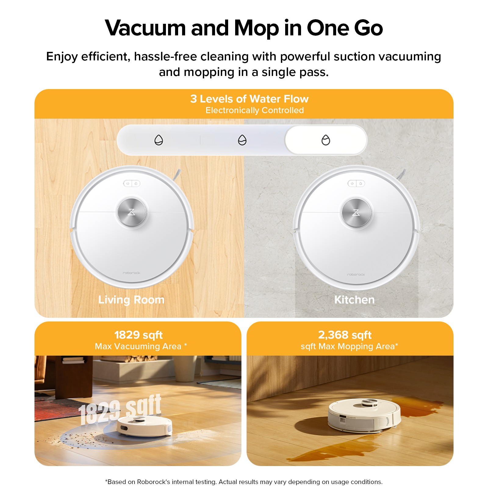 Roborock Q7 M5+ Self-Empty Robot Vacuum Cleaner, 10000Pa – Certified Refurbished