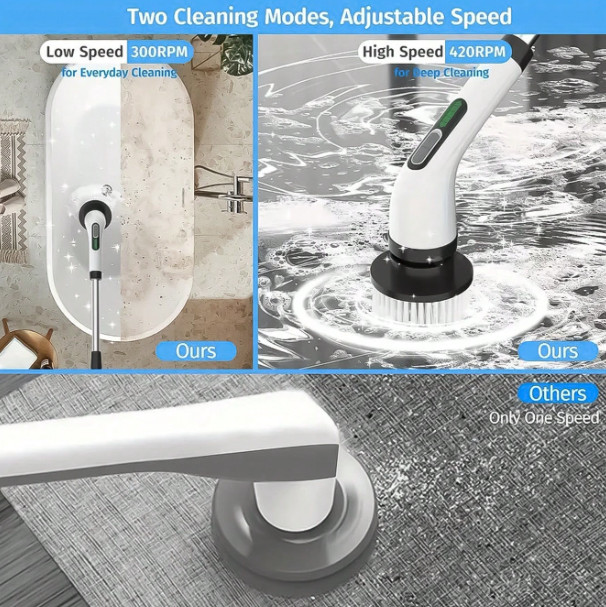 9-in-1 Power Cleaning Brush Set Adjustable Handle USB-C for Tubs, Tiles & Sinks