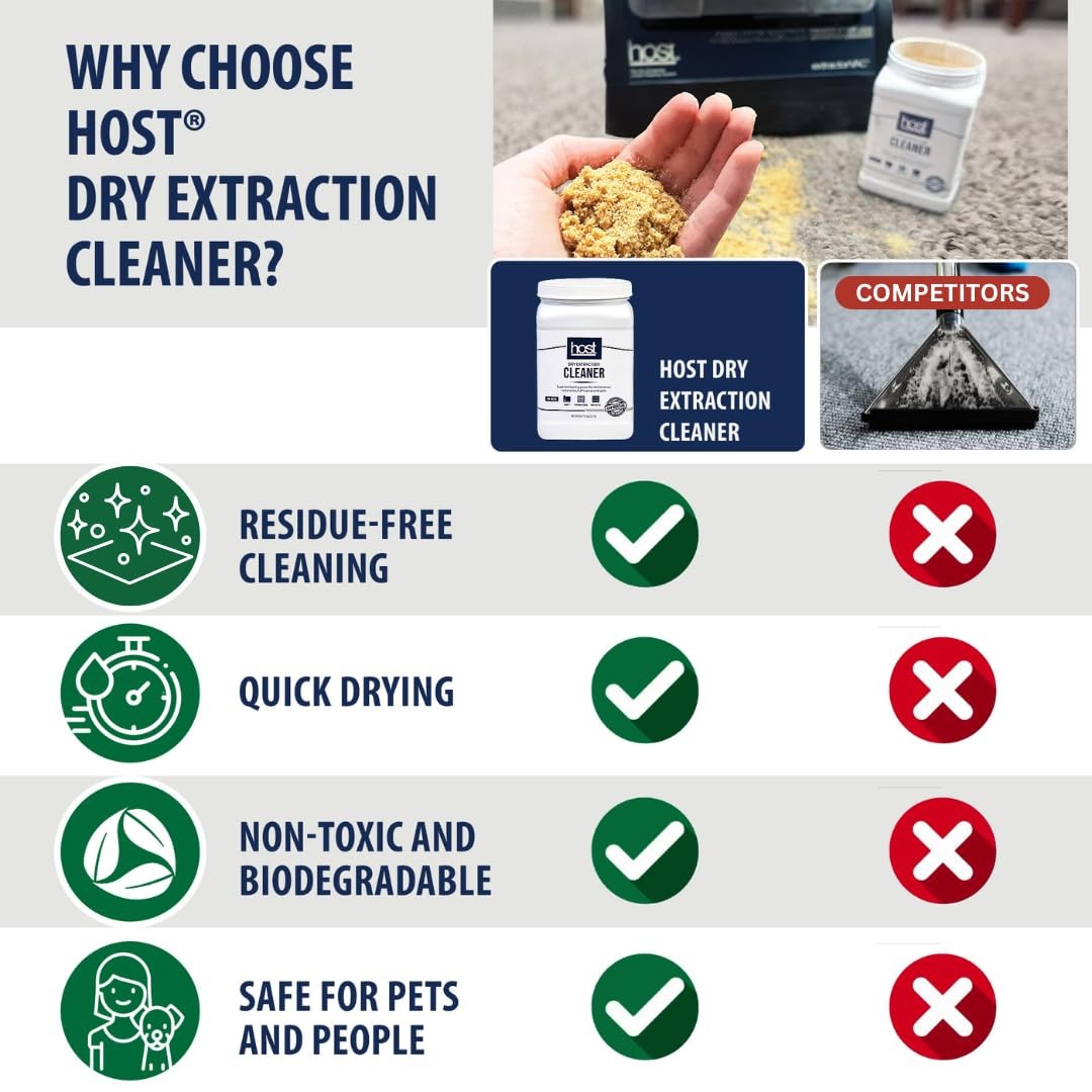 HOST® Dry Extraction Cleaner – Natural, Non-Toxic, Biodegradable Cleaning Com…