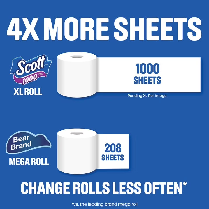 Scott 1000 Toilet Paper 36 Rolls 1-Ply Bath Tissue Long Lasting Bulk Value Pack