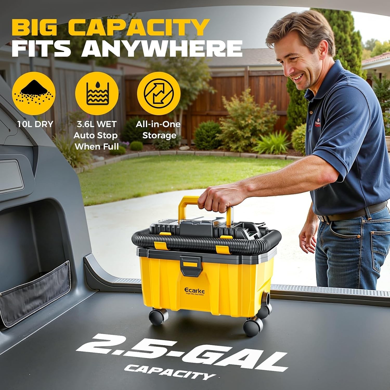 2.5 Gal Cordless Wet Dry Vacuum Compatible with DeWalt 20V Battery, 3-in-1 Shop