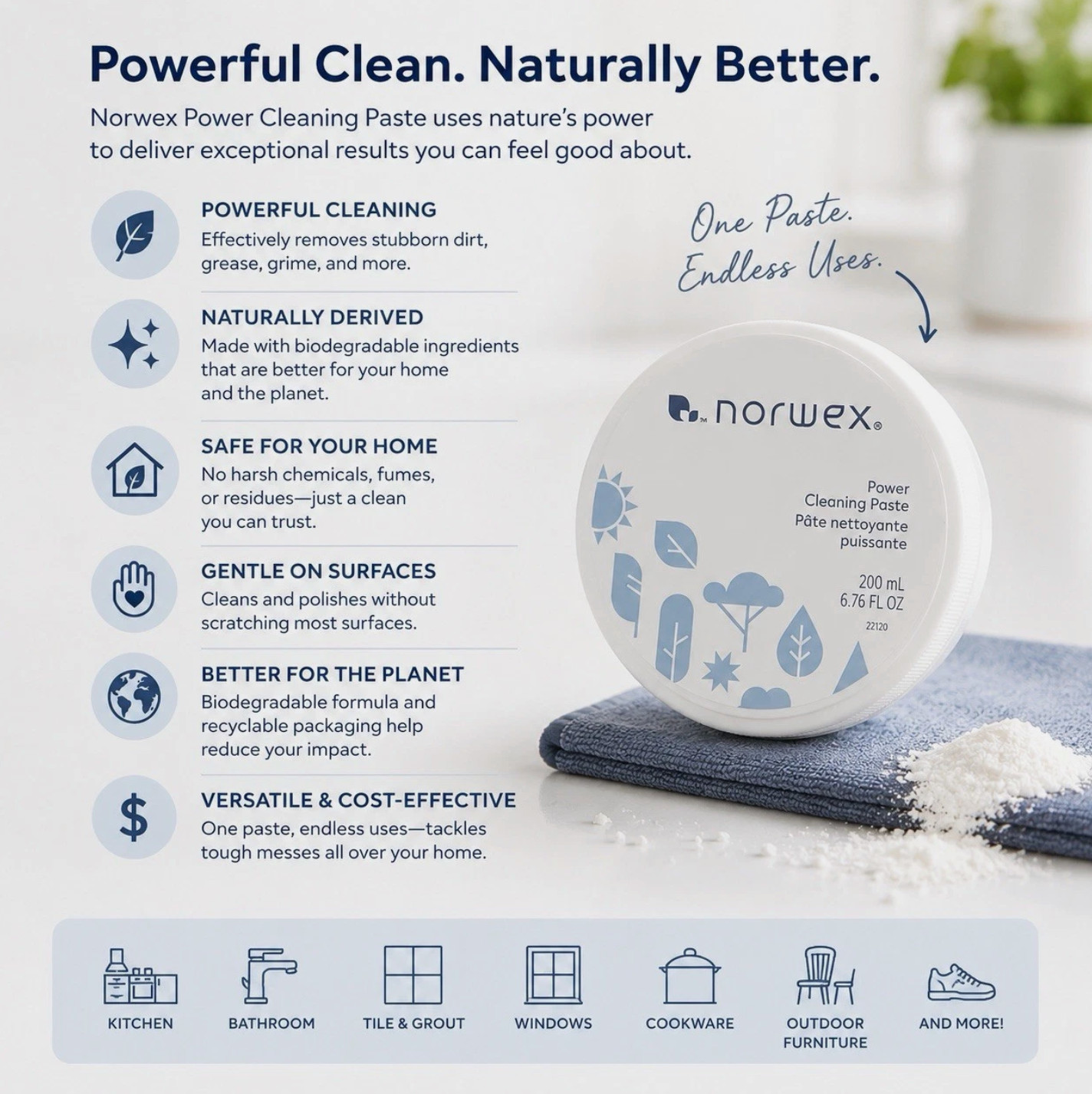 Norwex Power Cleaning Paste 200ml 6.76oz Multi Surface Cleaner New Pack of 1