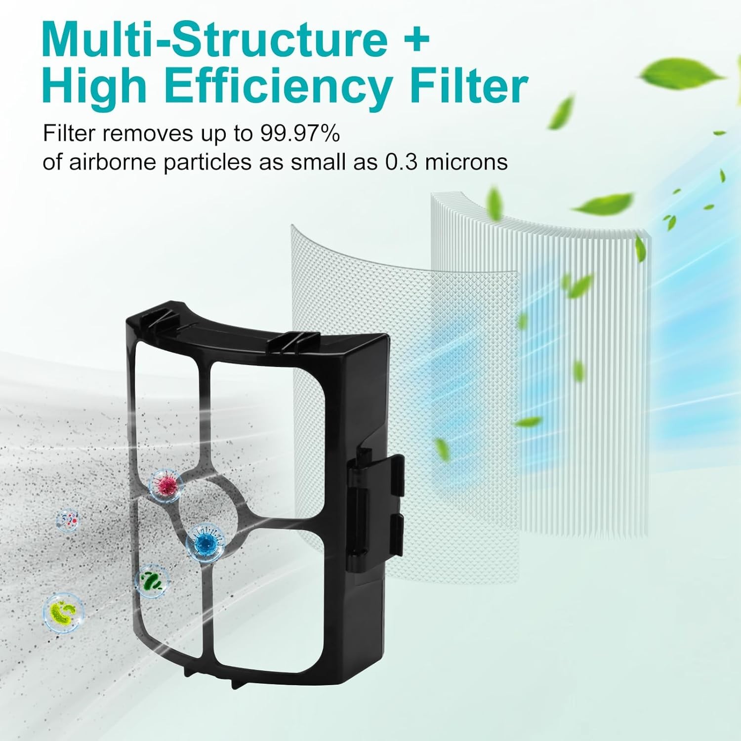 Replacement filter for Shark HZ3002 HZ3000 HZ4001AMZ HZ4002 Stratos Ultralight