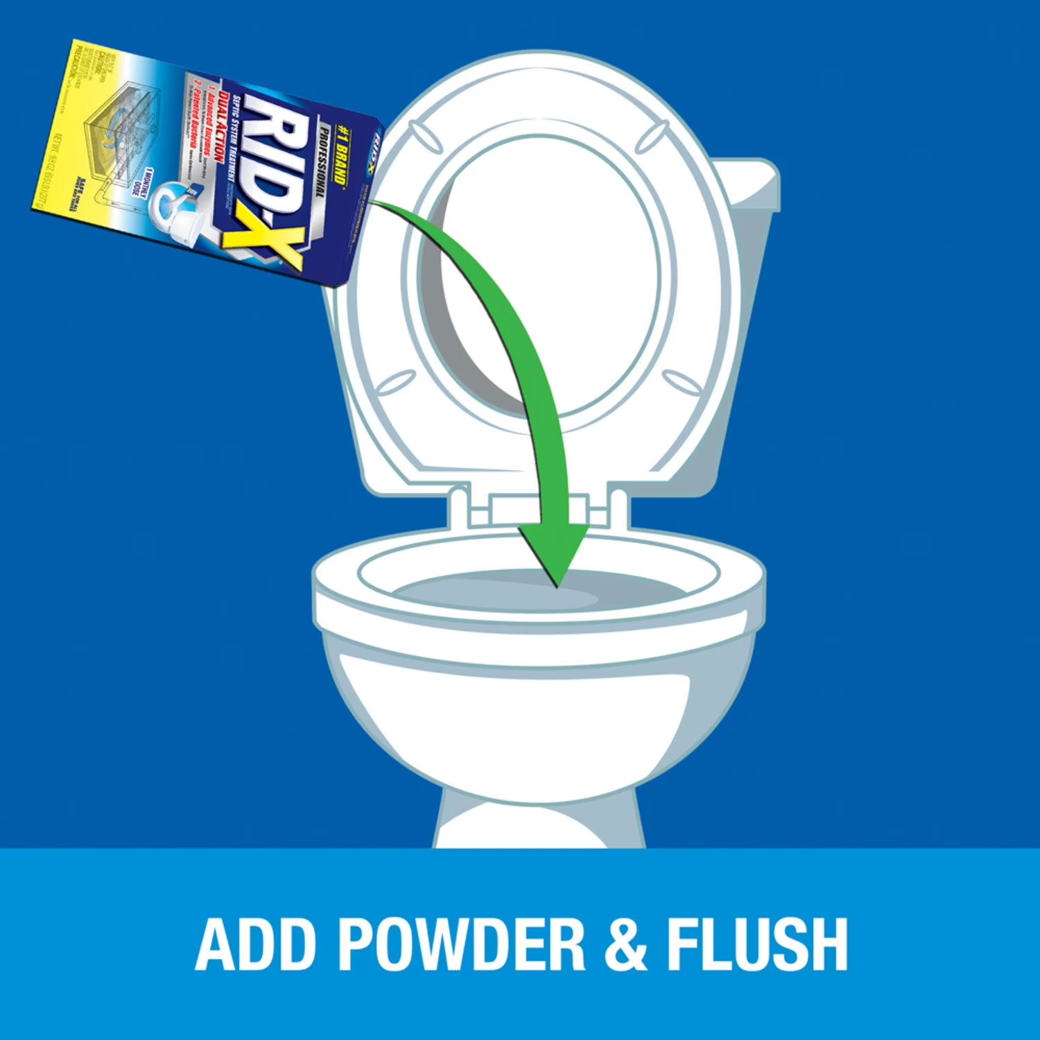 2 PACK – RID-X Septic Treatment, 5 Month Supply Powder 49 oz (Total 98 oz) Ridx